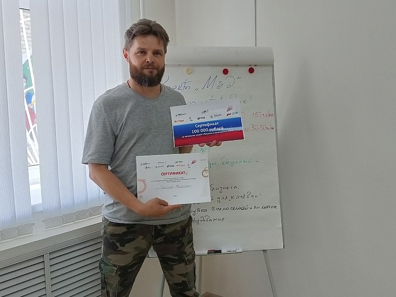 Более 50 участников нижегородского проекта «СВОё дело» присоединились к бизнес-играм в восьми муниципалитетам региона